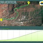 mapa_vertical